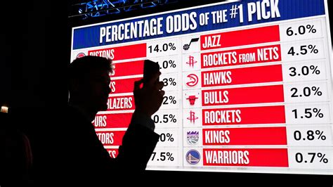 nba prediction tracker